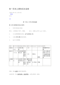 初一历史上册知识点总结