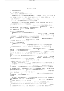 养老机构运营方案