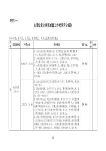 生活垃圾分类和减量工作考评评分细则