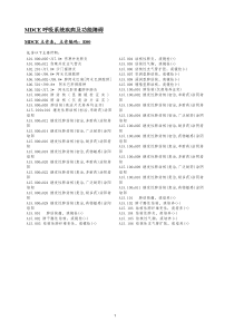 MDCE-呼吸系统疾病及功能障碍目录