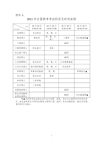 CET考试报名时间