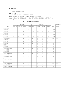 塑钢门窗出厂检验表格