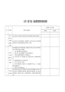 公司部门级基础管理类隐患排查清单