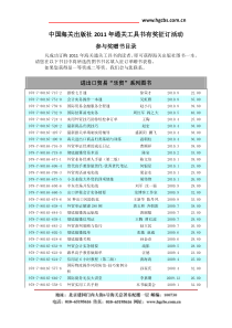 中国海关出版社工具书读者调查问卷