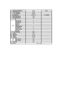 消防水泵计算表新的