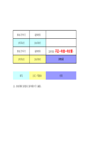 工龄年限计算公式