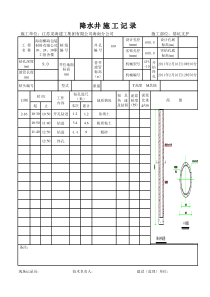 降水井施工记录10