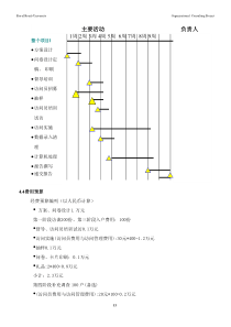 中国经典房地产调查问卷