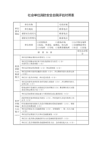 社会单位消防安全“四个能力”建设-自我评估