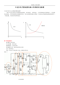 日光灯电子整流器电路工作原理和13种电路图