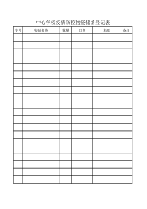 中心学校疫情防控物资储备登记表