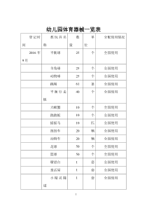 幼儿园体育器械一览表