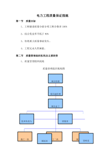 电力工程质量保证措施