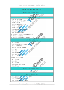 FPGA开发课程大纲与时间V31