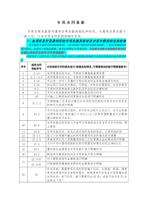 【增值税专用发票适用】集团公司劳务分包合同范本--专用条款(下发)