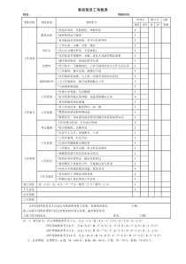 客房部员工考核表