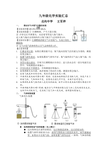 九年级化学实验汇总