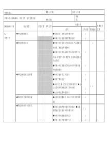 环境内审检查表.doc