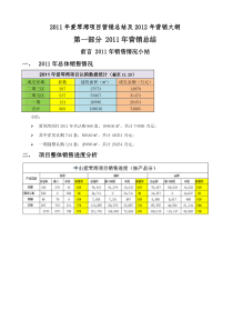 中山爱琴湾洋房项目营销总结_60页_调查研究报告