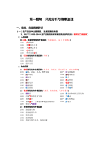 2020注安《实务》考前冲刺秘籍