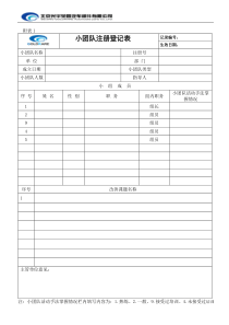 TPS小团队活动模板