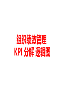 2017-KPI逻辑图(经典分享)