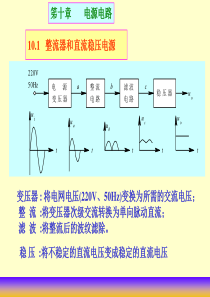 模拟电子电路及技术基础 笫十章