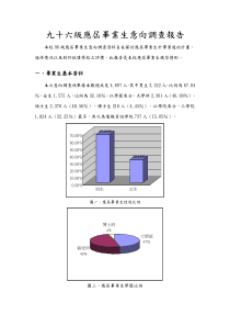 九十级应届毕业生意向调查报告