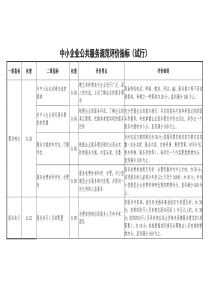 中小企业公共服务规范评价指标(试行)