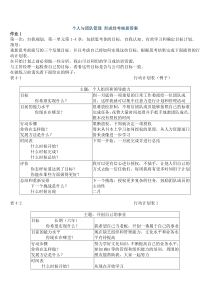 XXXX个人与团队管理形成性考核册参考答案