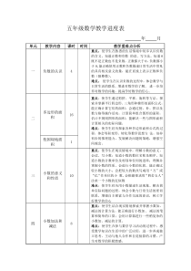 最新苏教版小学数学五年级上册教学设计