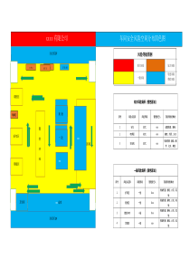 12、xxx车间安全风险空间分布四色图