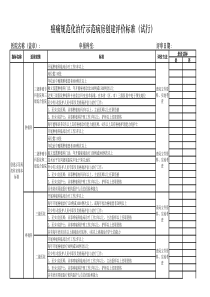 癌痛示范化病房评审标准