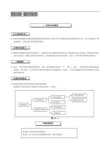 IE工业工程全套管理（精华）IE 第5章标准时间（DOC 9页）