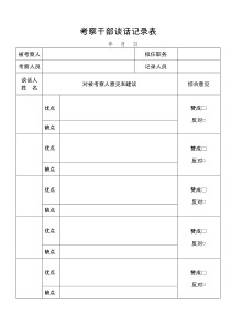 考察干部谈话记录表