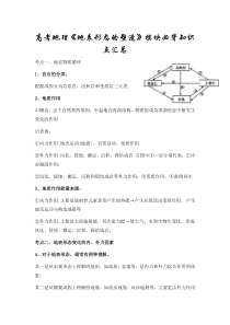 高中地理《地表形态的塑造》模块必考知识点汇总