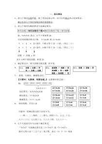 二年级数学上册知识点整理