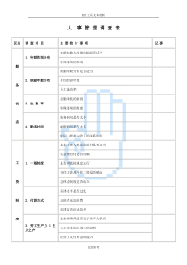 人事管理调查问卷