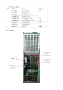 cp41培训资料