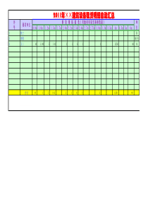 【Excel表格模板】租赁信息管理模板