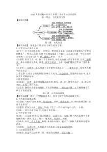 2019人教版初中历史九年级上册必背知识点总结(zxls-20190404093711)