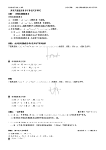 数学无敌讲义{教用}-多项式函数的图形与多项式不等式