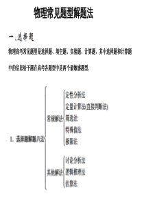 高中物理常见题型解题方法