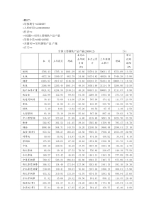 REC导报期号=XXXX05入库时间=XXXX0202