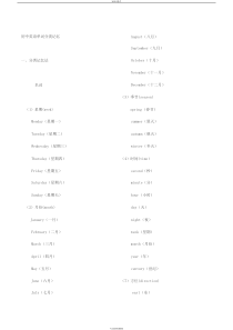 初中英语单词分类大全