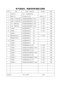 电气设备试、检验凭单和调试记录表(定)