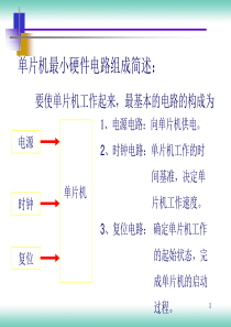 单片机最小系统电路