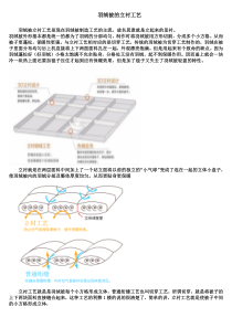 羽绒被的立衬工艺