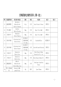 2、仿制药参比制剂目录(CFDA)