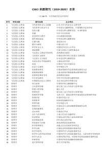 精排Word版(2019-2020)-CSSCI-来源期刊